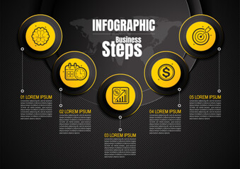 5 step infographic design in black yellow colors, business timeline and workflow layout for presentation and report, illustration with icons, clear simple template, not AI generated
