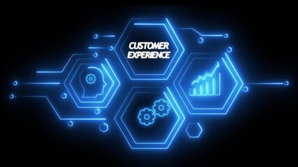 Abstract neon Hud knowledge ability business gear icon Glowing neon line concept. Glowing "CUSTOMER EXPERIENCE." button in German on a futuristic, abstract.concept. Work performance is influenced.4K