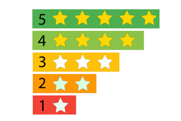 Editable Five star rating vector illustration. UI icons for customer feedback, product review, and satisfaction score.