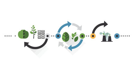 Thriving Circularity: Empowering Sustainable Resource Journeys for a Greener Future