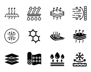 Vector icon pack showcasing fabric features and textures – perfect for textile, fashion, and material design projects