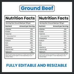 Obraz premium Ground Beef Minced Meat Vector