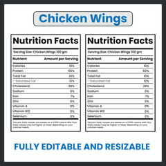 Obraz premium Chicken Wings Uncooked Meat Illustration