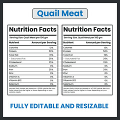 Quail Meat Poultry Cut Clipart Drawing