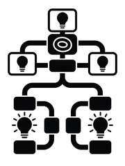 Business organizational chart with light bulb ideas and connections
