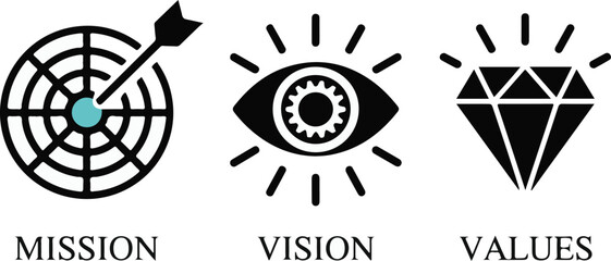 Mission, Vision, Values Icon Set: Strategic Planning, Goals, and Core Principles Visuals