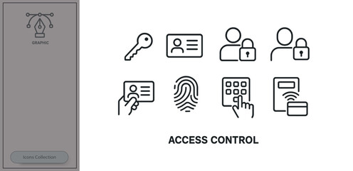 Access control icons illustrating security measures for personal identification and entry management