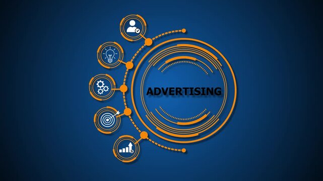 Advertising is the practice of promoting products, services, or brands to attract attention, engage audiences, and drive sales through various media channels. Advertising Marketing Plan Branding