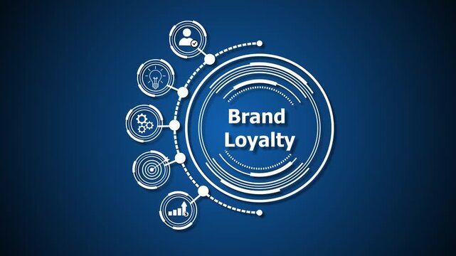 Brand Loyalty is the tendency of customers to consistently choose and support a particular brand over competitors due to trust, Brand Loyalty Marketing Branding Office Working Accounting Concept.