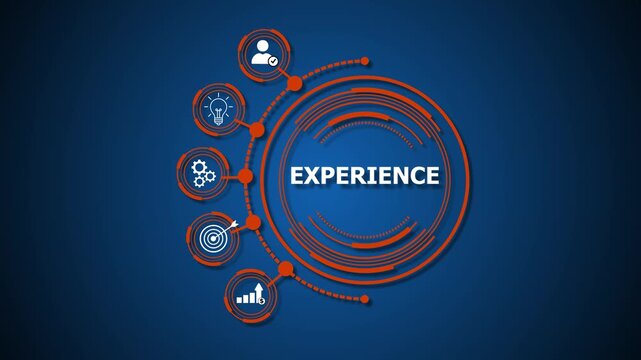 Experience refers to the knowledge, skills, or impressions gained through involvement in events, activities, or interactions, shaping understanding and expertise.