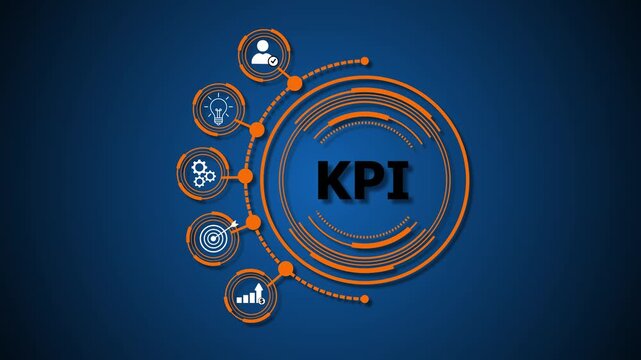 A KPI (Key Performance Indicator) is a measurable value that indicates how effectively an individual, team, or organization is achieving specific objectives and goals.