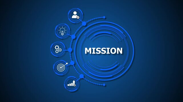A Mission Concept defines a company&rsquo;s core purpose, values, and objectives, guiding its strategy, decisions, and actions toward achieving long-term goals.