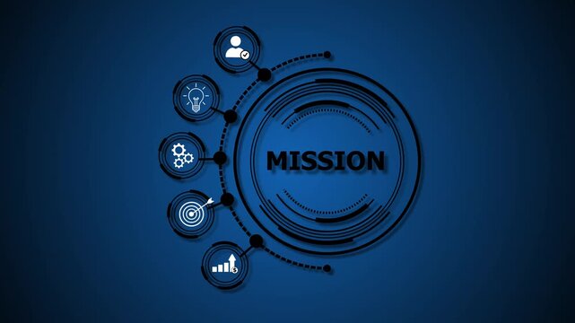 A Mission Concept defines a company&rsquo;s core purpose, values, and objectives, guiding its strategy, decisions, and actions toward achieving long-term goals.