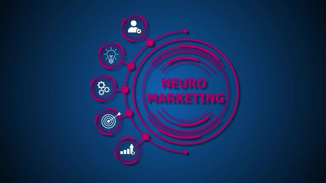 Neuromarketing is the study and application of neuroscience to marketing, using insights about consumers&rsquo; brain responses, emotions, and behavior to optimize advertising, branding, 