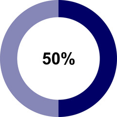 Grafik Donat (Doughnut Chart)