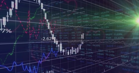 White candlestick chart fluctuating on financial trading platform, with line graphs and lens flare