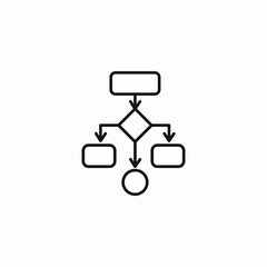 process flowchart diagram icon sign vector