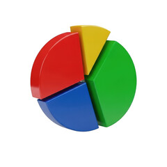 Obraz premium 3d pie chart isolated on transparent background