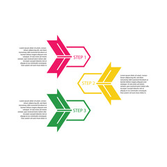 Process Flowchart 3 Step Guide to Project Management