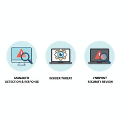 Remote Work Security: Endpoint Review, Insider Threats, and Managed Detection & Response