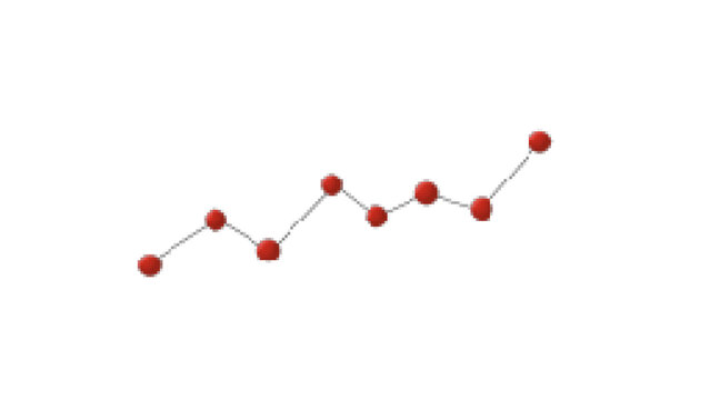 Red Line Graph Showing Positive Growth