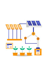 Solar energy system with panels and automated plant care setup  