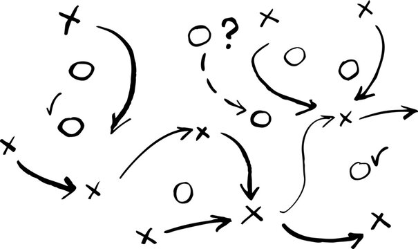 Soccer strategy scheme, game tactic outline with player moves, hand sketched playbook. Great for football training, team tactics, and coach visuals, suitable for sport art.