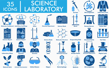 Science and laboratory two colour icon set. Including microscope, DNA, bacteria, chemical experiment, molecular structure, scientist, test tube, and laboratory equipment symbols.