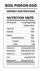 Pigeon Egg NUTRITION FACT IDEA .Motivational text message with Dv stock approved for commercial usage