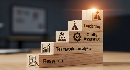 Climb to success with research, teamwork, analysis, and leadership