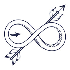 Symbol of infinity formed by a continuous loop with two arrows indicating forward motion and a circular path of endless repetition