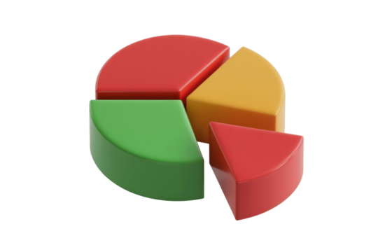 A 3D rendered pie chart divided into four segments of red, green, and orange, illustrating data visualization. background removed