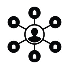 minimal user connection
