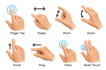 Gesture control hand movements for touchscreen devices