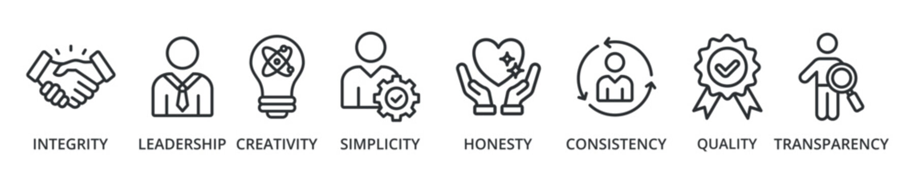 Core values banner icon with integrity, leadership, creativity, simplicity, honesty, consistency, quality, transparency