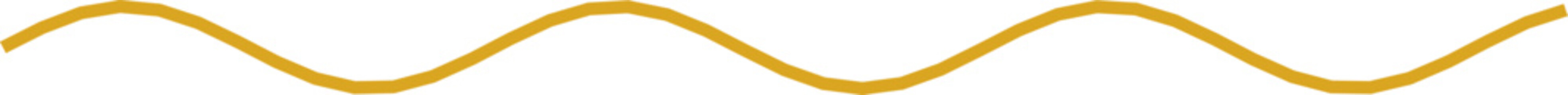 Gold Sine Wave Pattern on White Background | Abstract Graphic Design Element for Presentations and Creative Projects