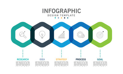 Business infographic template with five colorful hexagon steps showing research, idea, strategy, process, and goal for planning and presentation