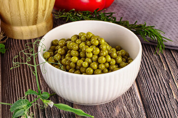 Sweet young canned green peas