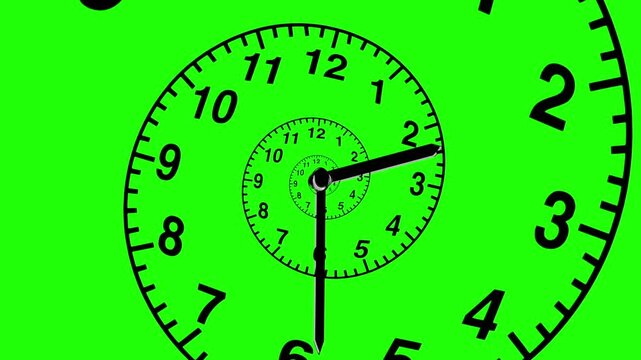 Spiral clock vortex illusion motion graphics with green screen background