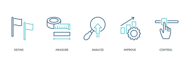 six sigma outline color banner icon of define, measure, analyze, improve, control