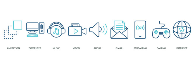 multimedia outline color banner icon of animation, computer, music, video, audio, e mail, streaming, gaming, internet
