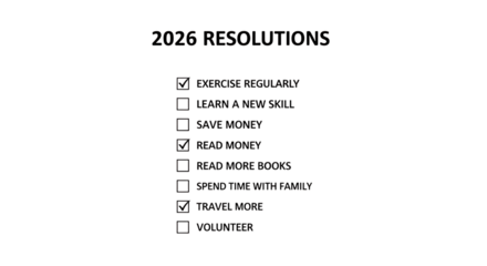 New year resolutions for success in plan checklist exercise regularly save money travel more transparent background