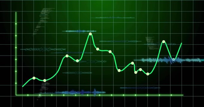 Small upward curve appearing causing neon green line graph rising, dipping to show live data shifts