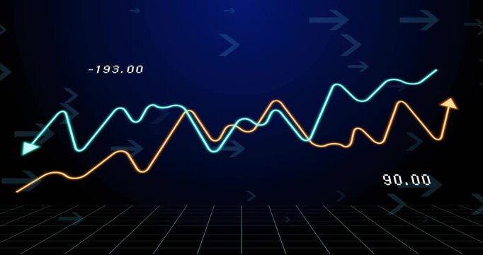 Orange and turquoise lines entering grid undulating then reversing floating labels showing trends