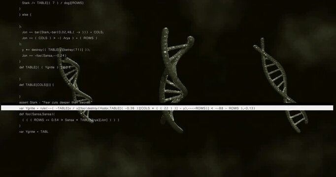 White code initiating DNA helices drifting, rotating, scaling showing genomic data with glitch bars