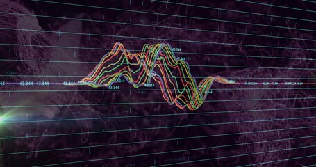 Displaying neon waveforms on digital screen with grid lines, numeric labels 43