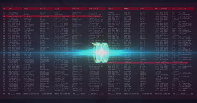 Pulsing cyan-green data waveform animating dashboard, with red scanning line, columns and labels