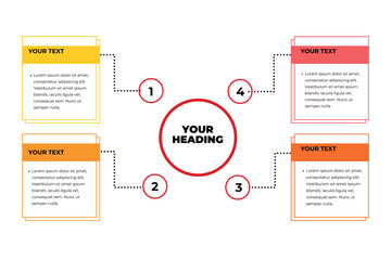 Business infographic template featuring a circular diagram with four numbered steps and text boxes for presentation