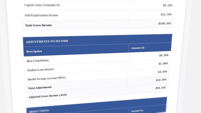 Tax calculation worksheet with animated counters showing income deductions and refund amounts
