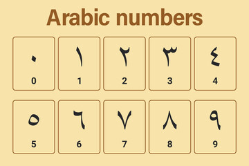Arabic numbers background. Education. Science. School. Vector illustration.